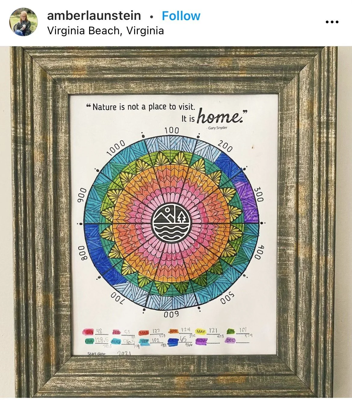 what's better than a time tracker? a giant time tracker! — 1000